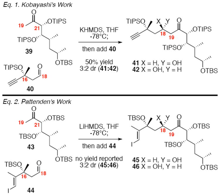 Scheme 6