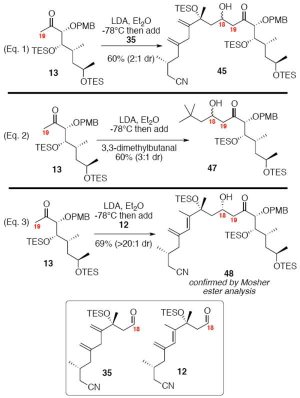 Scheme 7