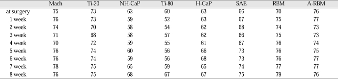 graphic file with name jap-1-47-i005.jpg