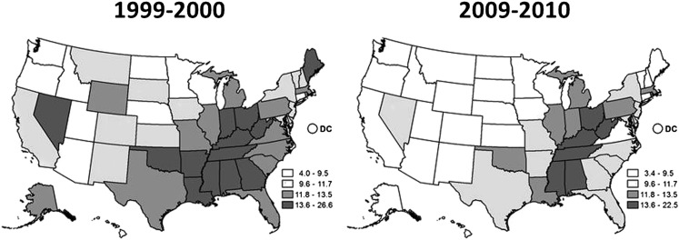 Figure 7.