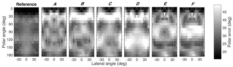 Fig. 9