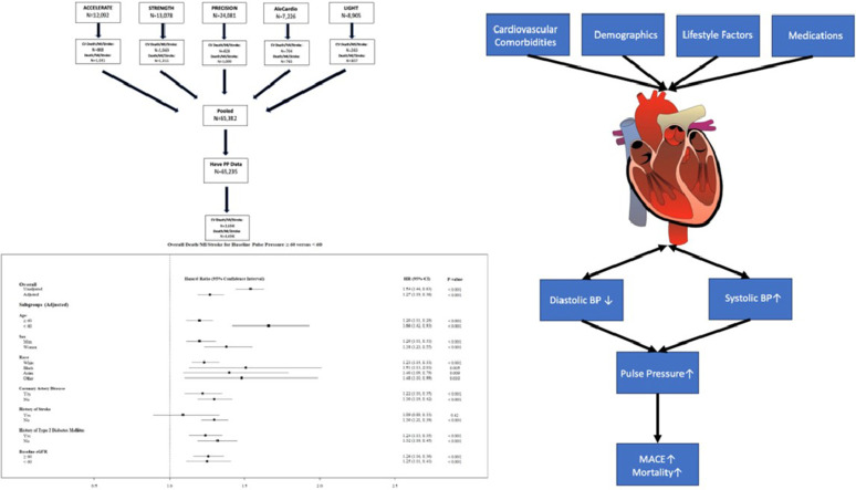 Image, graphical abstract