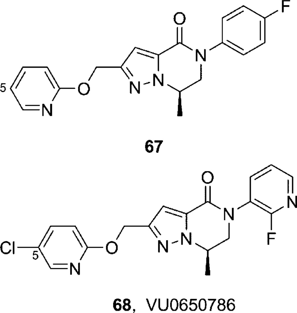 Figure 20