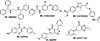 Figure 25