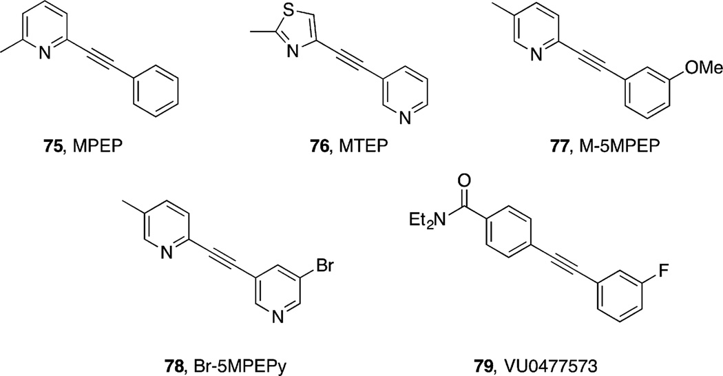 Figure 23