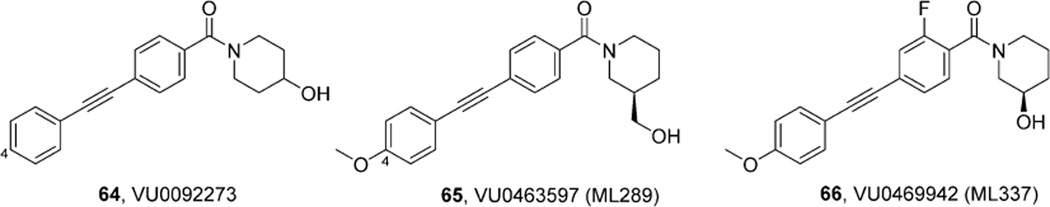 Figure 19