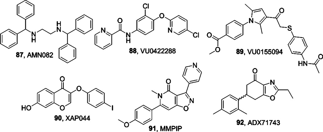 Figure 25