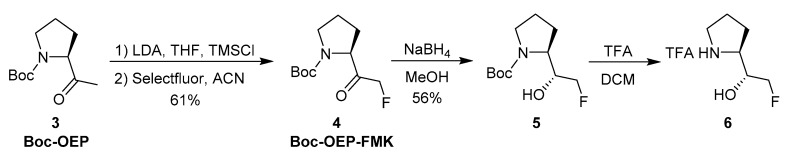 Scheme 2