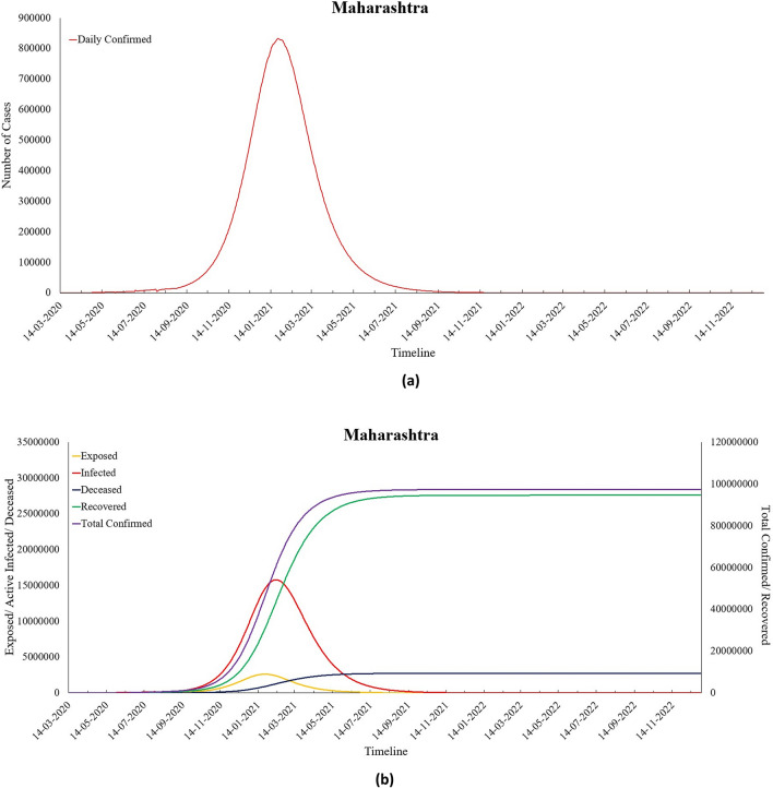 Fig. 12