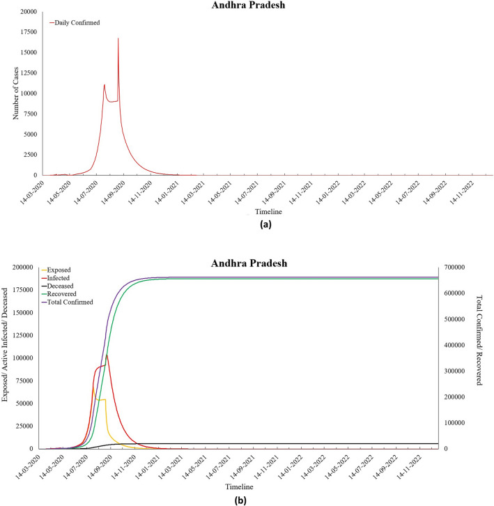 Fig. 14