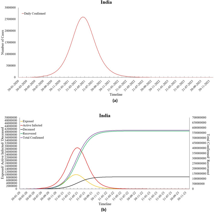 Fig. 11