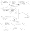 Fig. 26