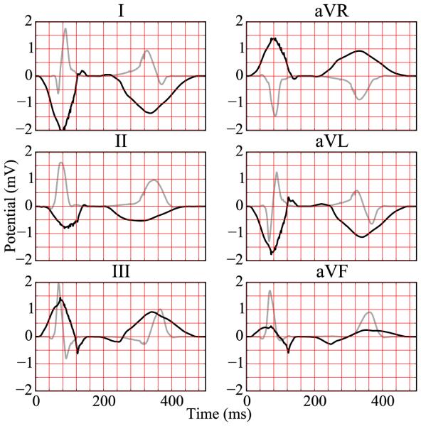 Figure 13