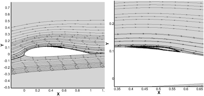 Fig 5