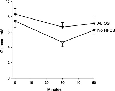 Fig. 9.