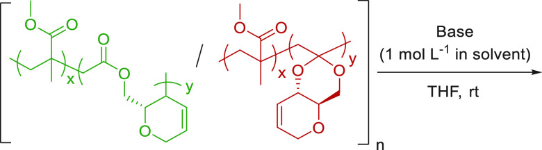 graphic file with name mz3c00397_0006.jpg