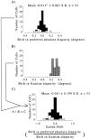 Fig. 11.