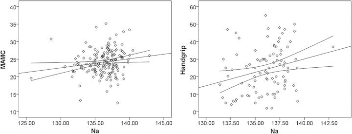 Fig. 1.