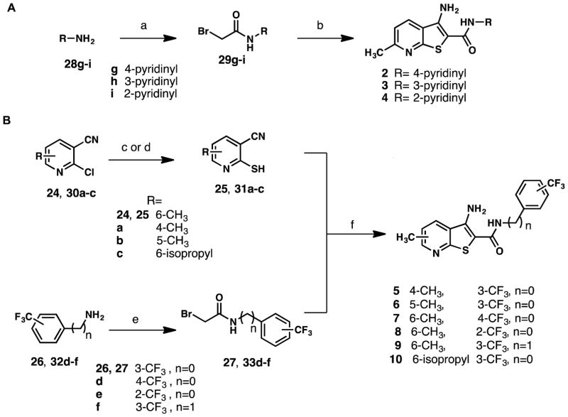 Scheme 2