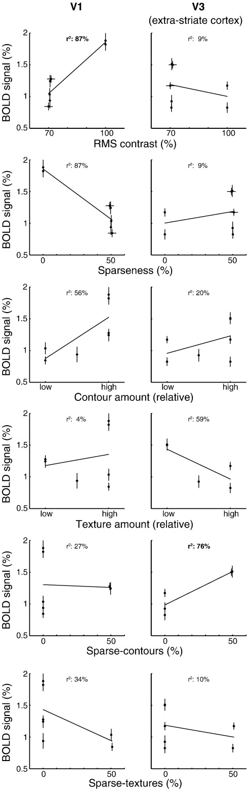 Supplementary figure 1