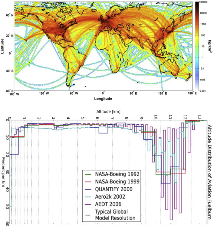 Fig. 4