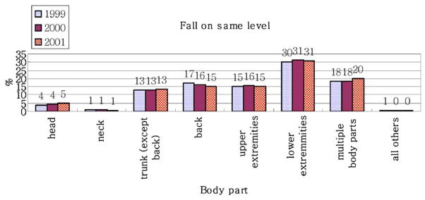 Fig. 11