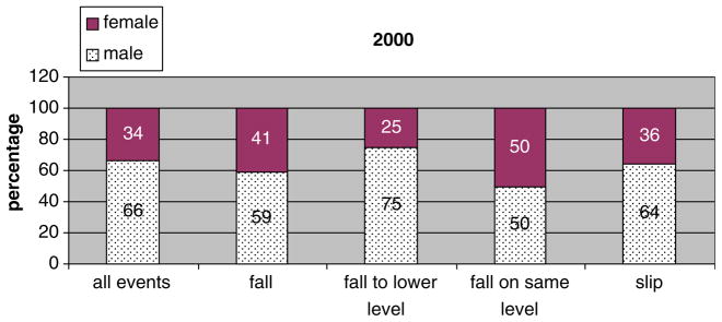 Fig. 13