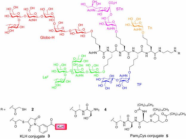 Fig. 4.