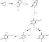 Scheme 1