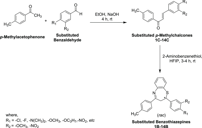 Scheme 1