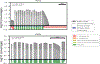 Extended Data Fig. 4