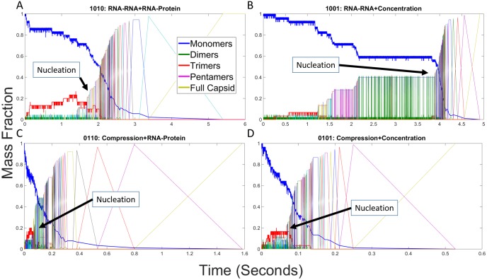 Fig 10