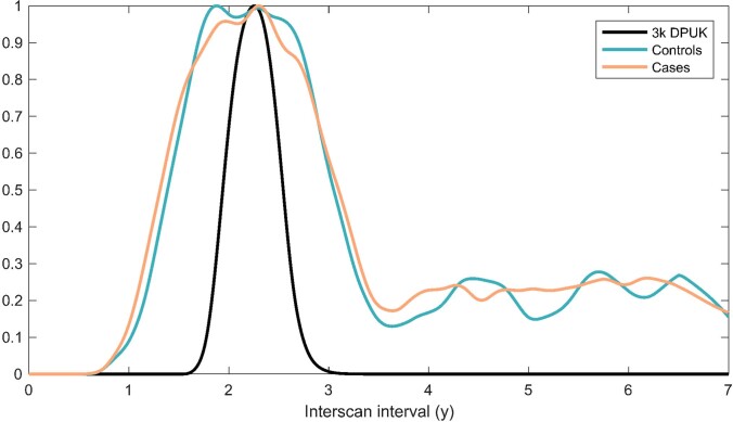 Extended Data Fig. 2