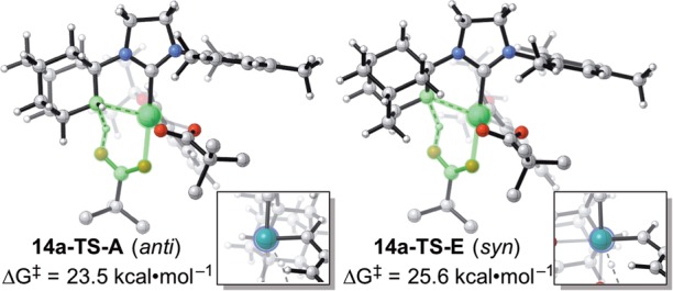 Figure 14