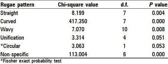 graphic file with name JFDS-4-75-g002.jpg