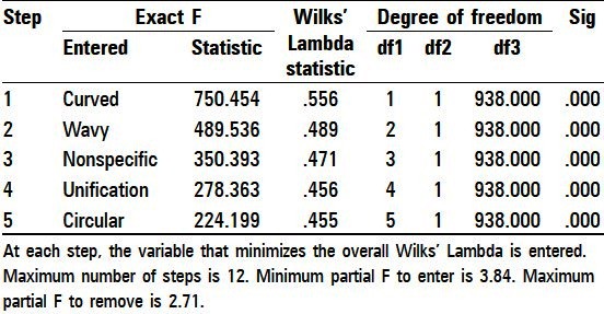 graphic file with name JFDS-4-75-g006.jpg
