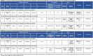 Image, table 4
