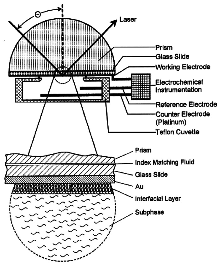 Figure 14.