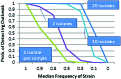 <b>Figure 2.</b>