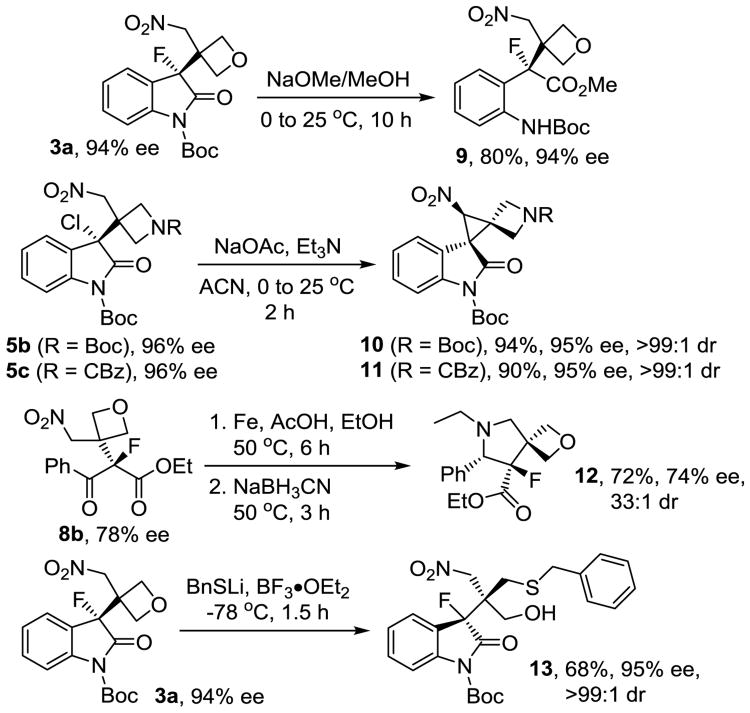 Scheme 3