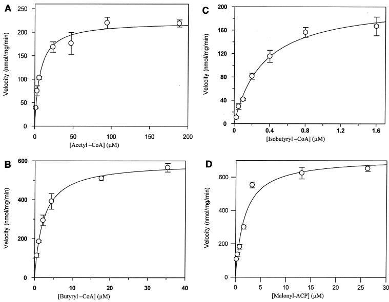 FIG. 7.