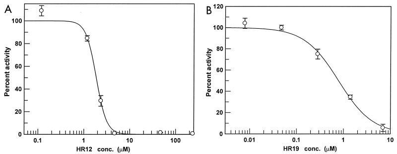 FIG. 8.