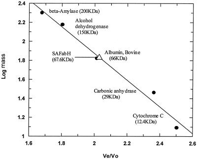 FIG. 5.