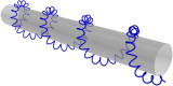 Fig. 15