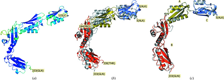 Figure 6