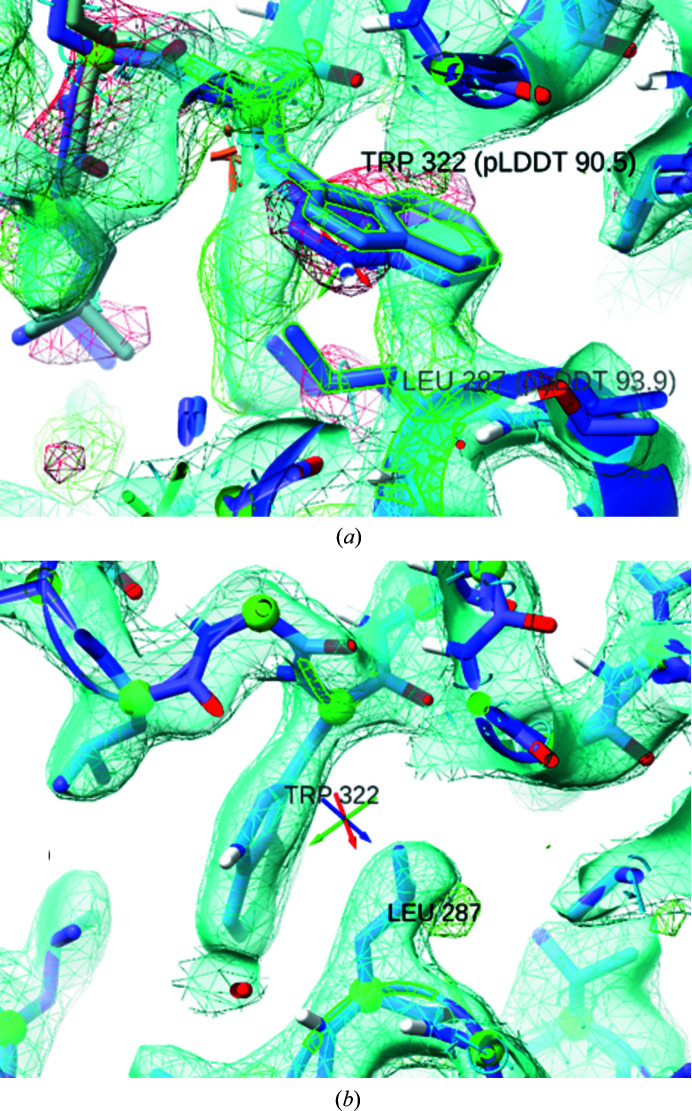 Figure 10