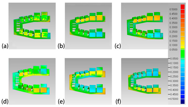 Figure 9