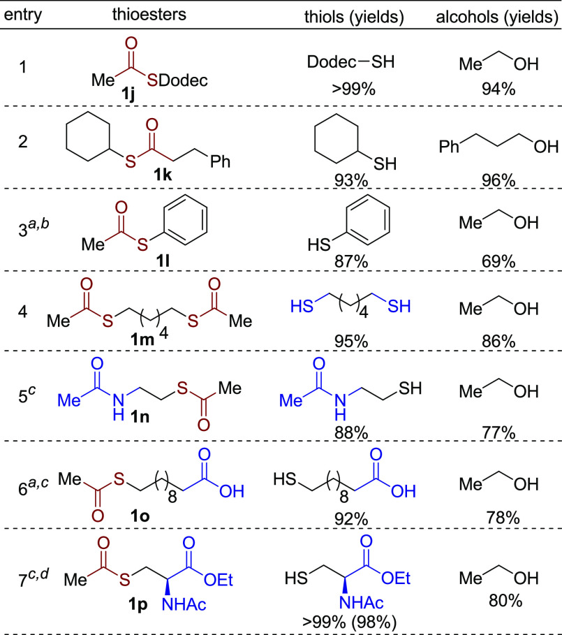 Scheme 5