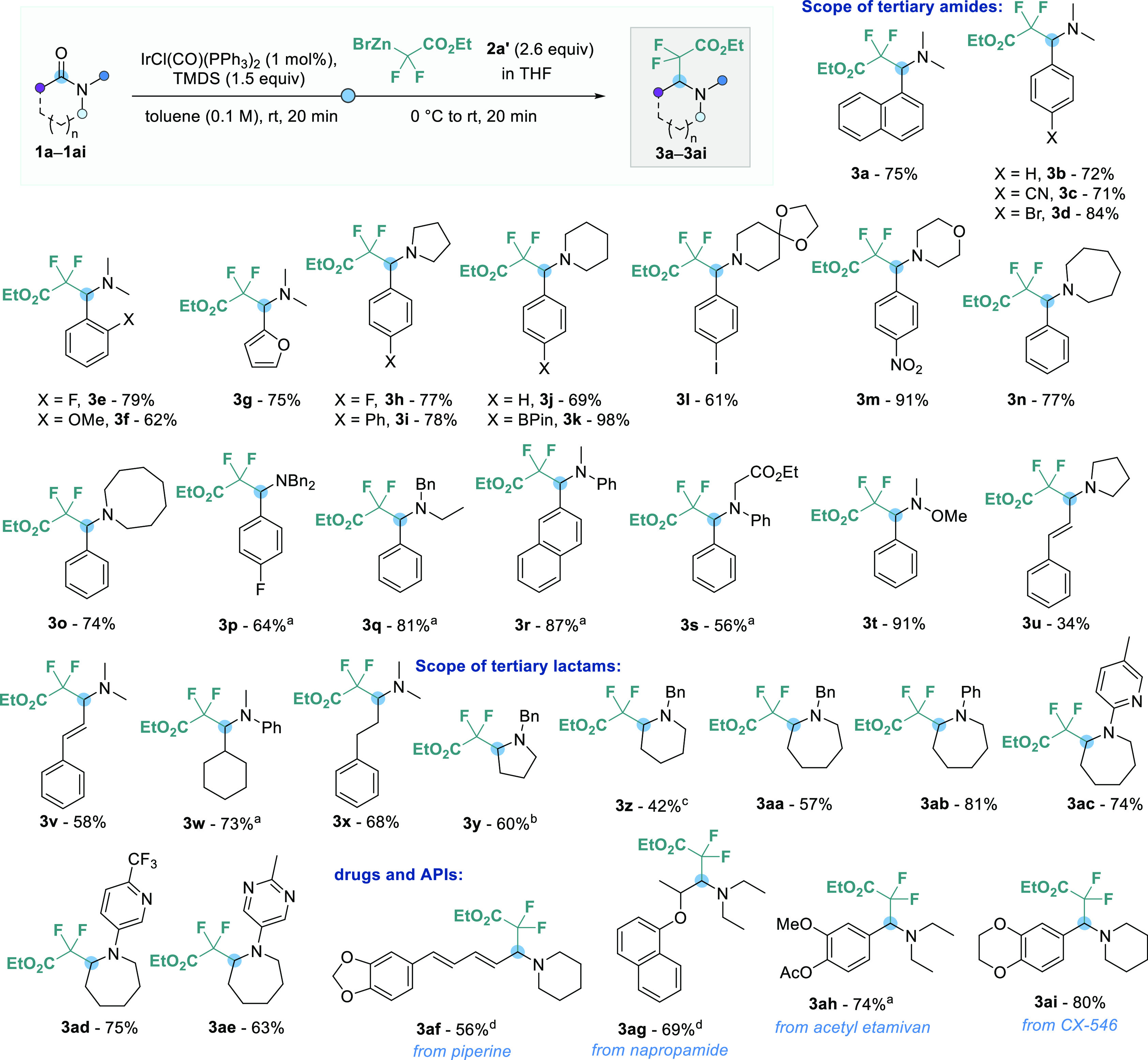 Scheme 3