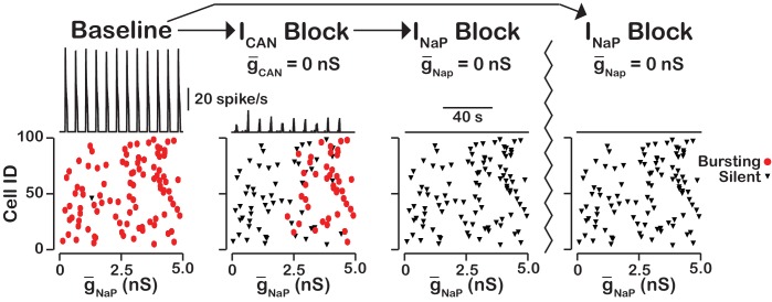 Figure 9.